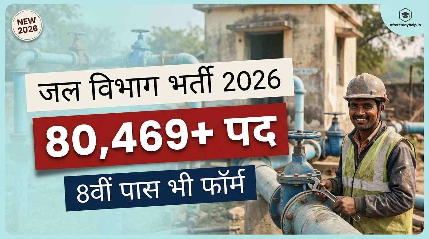 Jal Vibhag Bharti 2026