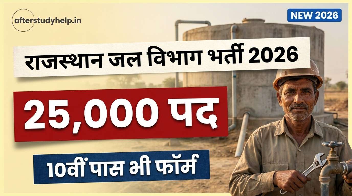 Rajasthan Jal Vibhag Bharti 2026
