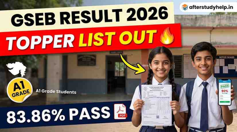 GSEB 10th Result 2026 Topper List
